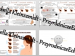 Minizestaw na temat „Czerniak - złośliwy nowotwór skóry” – sketchnotka + karta pracy w power point + gratisowy link do prezentacji multimedialnej niekomercyjnej wykonanej w genial.ly do indywidualnego pobrania i użycia do celów niekomercyjnych. Biologia 
