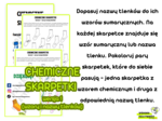 CHEMICZNE SKARPETKI wersja 1 (wzory i nazwy tlenków)