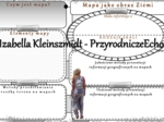 Karta pracy „Mapa jako obraz Ziemi” wykonana w power point do edycji. Oblicza geografii I, poziom podstawowy, dla liceum ogólnokształcącego i technikum. Geografia I. Dział „Obraz Ziemi”