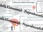 Sketchnotka - notatka „Zaburzenia funkcjonowania układu dokrewnego” wykonana w power point do edycji. Biologia 7; „Regulacja nerwowo-hormonalna”