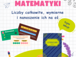Lekcja matematyki: Liczby całkowite, wymierne i nanoszenie ich na oś 🔢