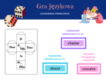 Gra, Odmiana czasowników przez osoby Język Francuski