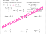 Trygonometria - notatka + karty pracy