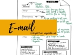 E-mail - przydatne wyrażenia