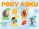 Dekoracja na gazetkę PORY ROKU