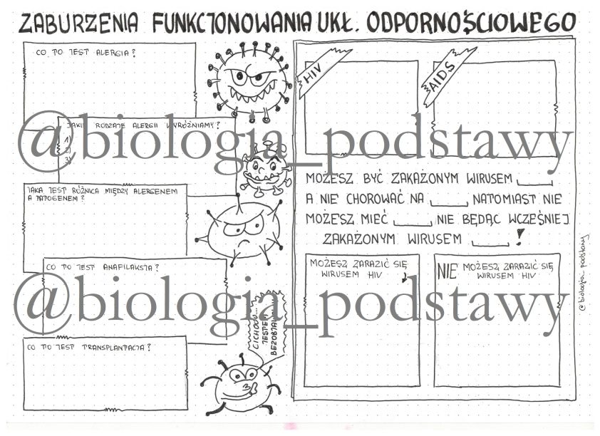 Klasa Zaburzenia Funkcjonowania Uk Adu Odporno Ciowego