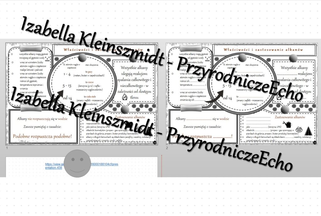 Minizestaw na temat Właściwości i zastosowanie alkanów sketchnotka