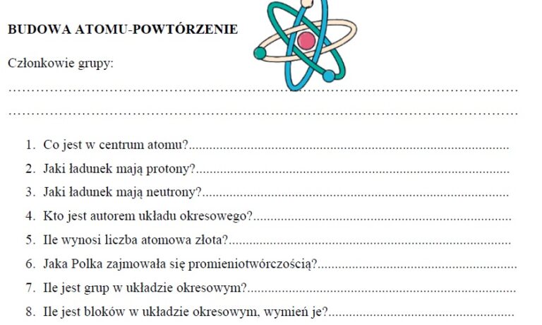 Budowa atomu powtórzenie Złoty nauczyciel