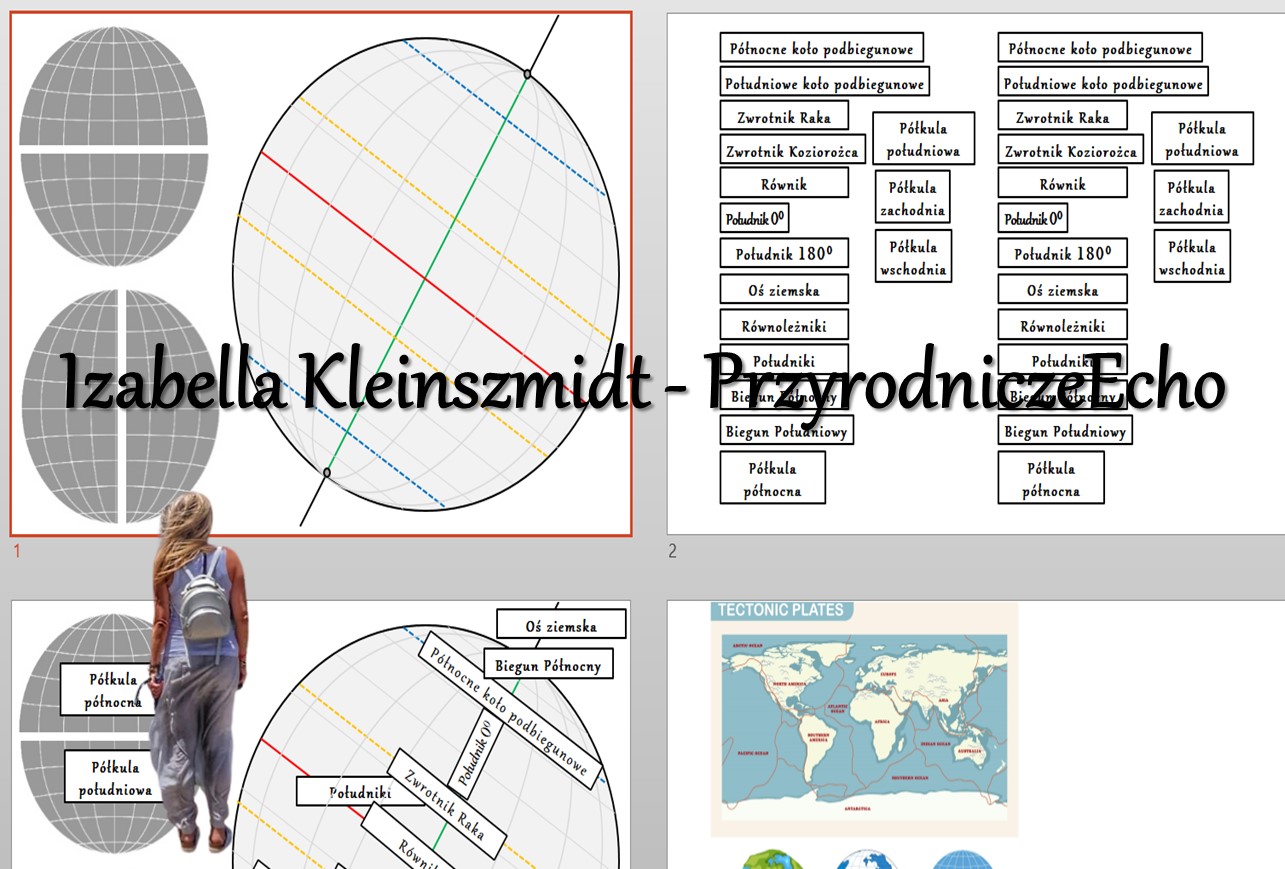 Materia Do Zalaminowania Praca W Grupach Puzzle Uk Adanka Przez L Dy