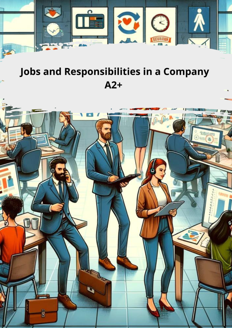 Business English Jobs And Responsibilities In A Company A2 Angielski