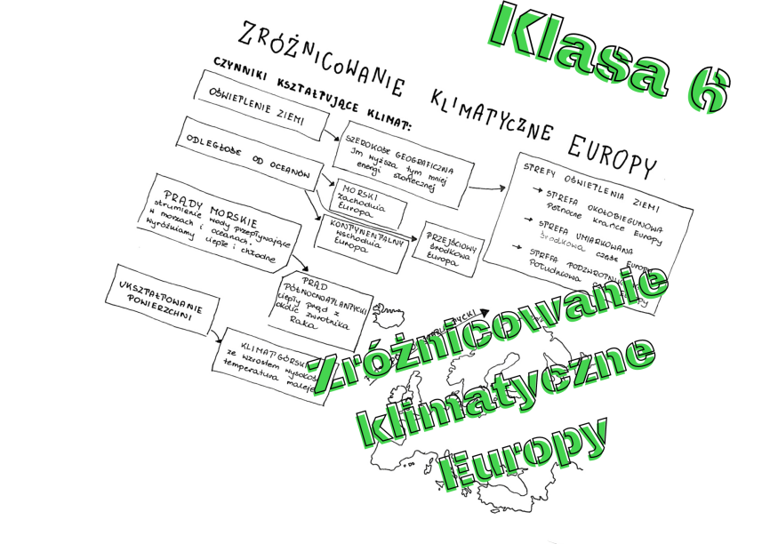 Klasa Geografia Zr Nicowanie Klimatyczne Europy Z Oty Nauczyciel