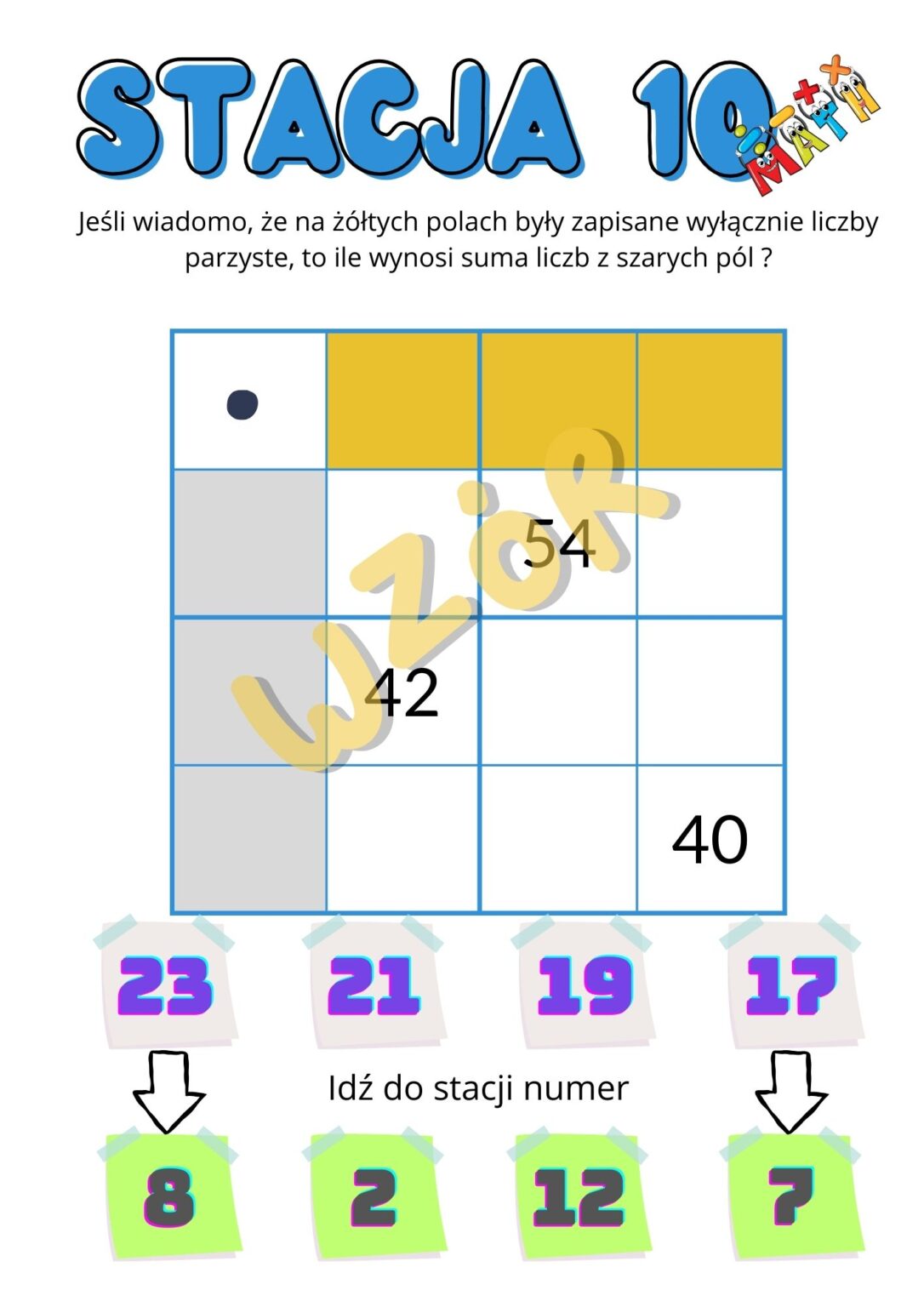 Tabliczka mnożenia w tabelkach Złoty nauczyciel