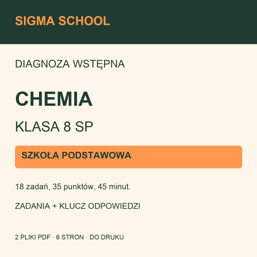 Diagnoza wstępna — chemia, klasa 8 SP + klucz i analiza