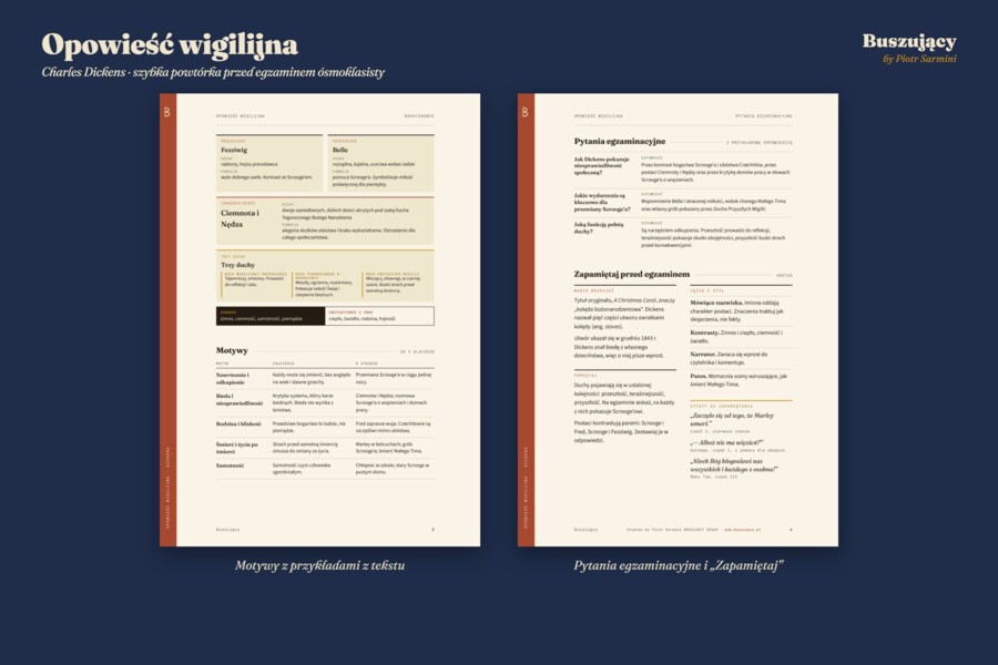Opowieść wigilijna – Dickens. Szybka powtórka przed egzaminem ósmoklasisty (PDF)