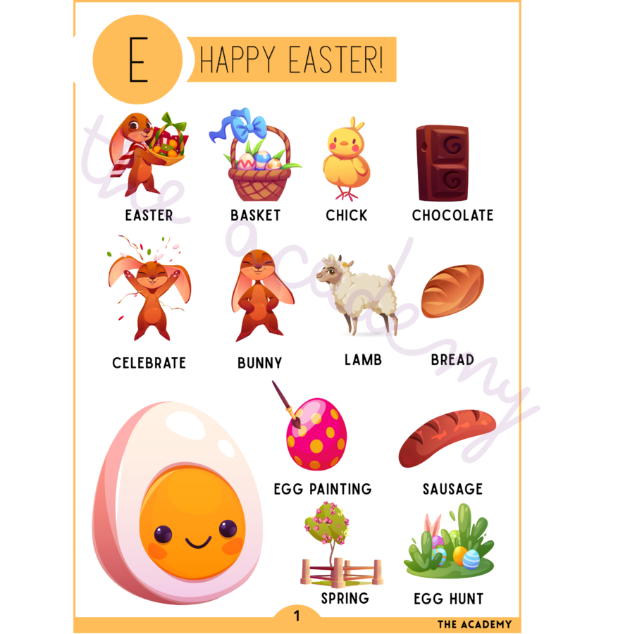 Easter Vocabulary – słownictwo wielkanocne