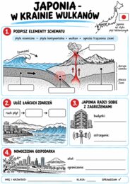 Geografia – klasa 8 | 14 graficznych kart pracy + klucz odpowiedzi