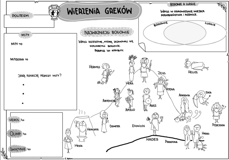 Historia 5: Świat starożytnych Greków