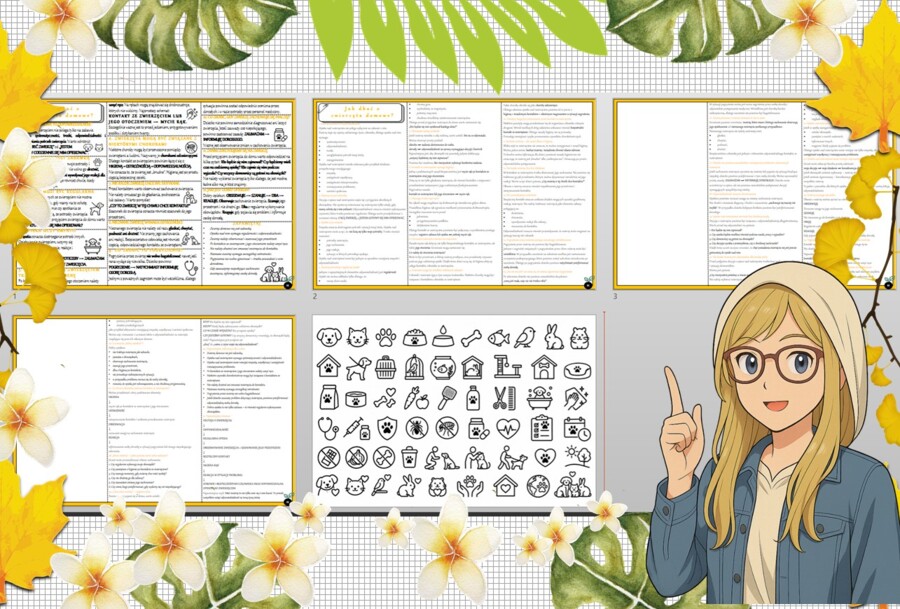 Sketchnotka/notatka - dla ucznia i przypomnienie dla nauczyciela w pdf. Temat "Jak dbać o zwierzęta domowe?". Edukacja zdrowotna. Klasa 5.