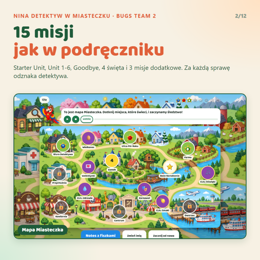 Gra interaktywna Bugs Team 2, Starter Unit - Goodbye