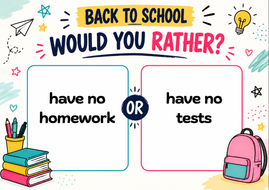Would You Rather? – 62 pytania po angielsku | Back to School | Speaking & Icebreaker