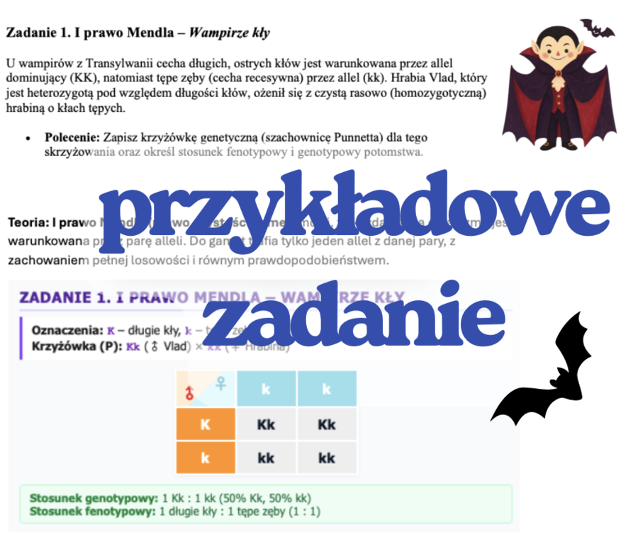 Genetyka klasyczna - halloweenowe krzyżówki genetyczne (poziom rozszerzony, matura)