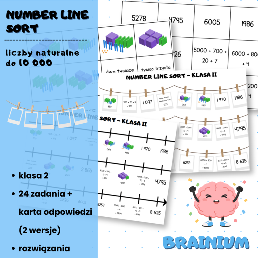 NUMBER LINE SORT (SORTOWANIE LICZB NA OSI LICZBOWEJ) - liczby naturalne do 10 000