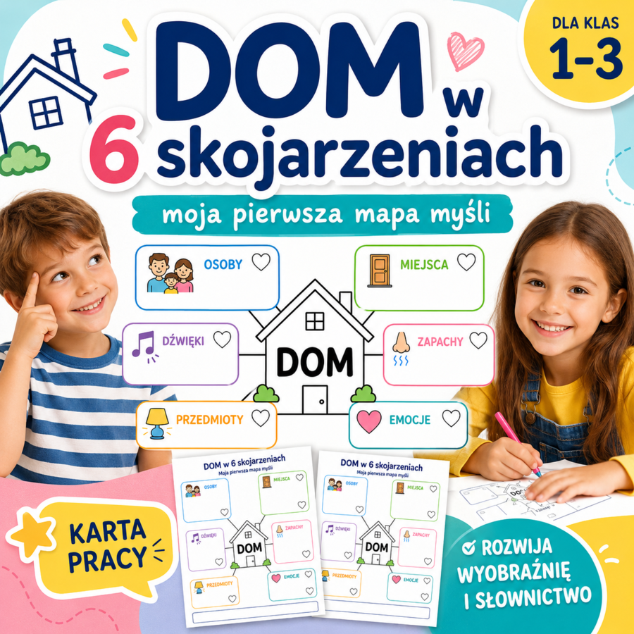 DOM w 6 skojarzeniach — moja pierwsza mapa myśli