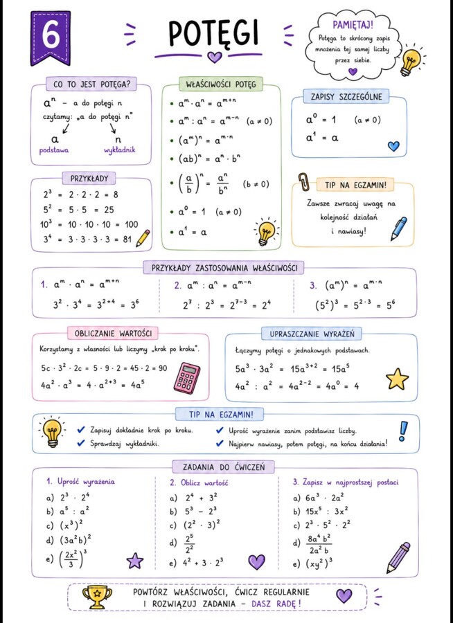 Powtórki z matematyki do egzaminu 8klasisty