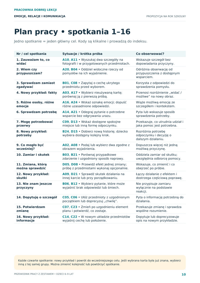 Rewalidacja i TUS. 96 sytuacji społecznych dla dzieci 6–9 lat | Emocje, relacje i komunikacja