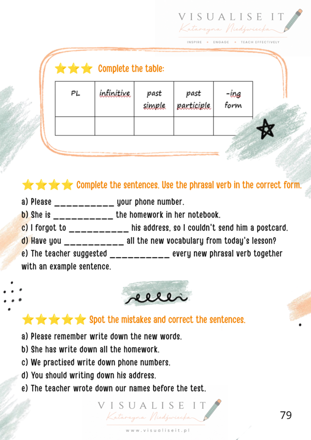 Essential Phrasal Verbs Naucz się najważniejszych czasowników frazowych LEVEL 1