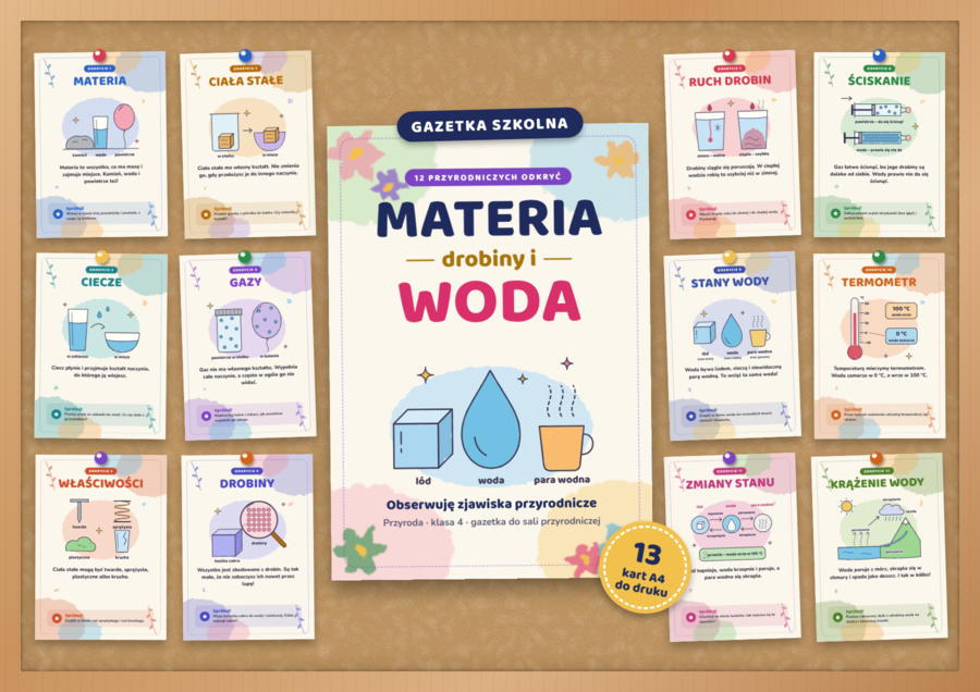 Obserwuję zjawiska przyrodnicze – gazetka szkolna do druku | 13 kart A4 w stylu akwareli | Przyroda kl. 4