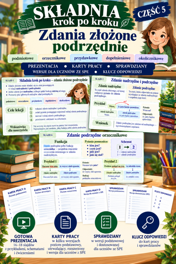 Składnia krok po kroku- zdania złożone podrzędnie