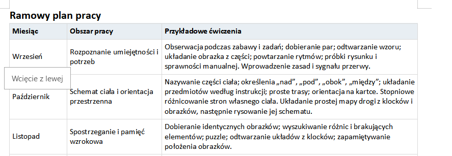 Ramowy plan zajęć korekcyjno-kompensacyjnych dla dzieci 6-letnich