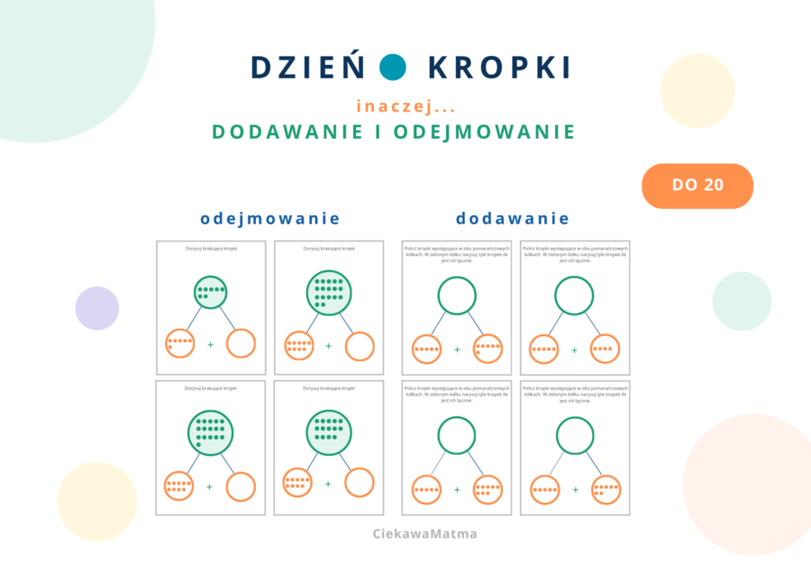 Dzień Kropki – Kolorowe Rozkłady Liczbowe (dodawanie i odejmowanie do 20)