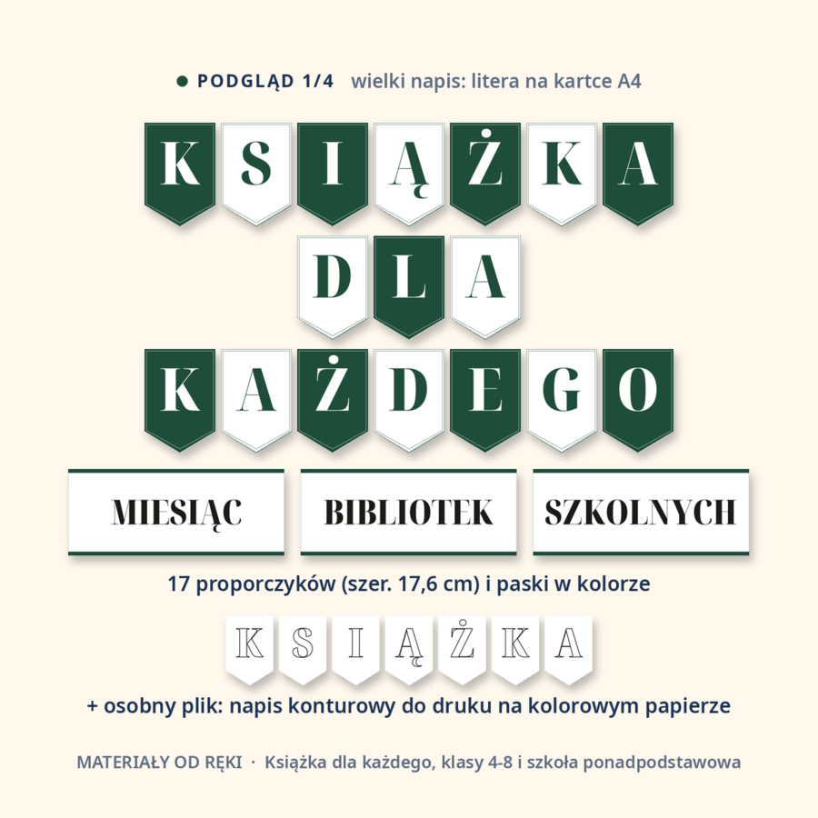 Gazetka Miesiąc Bibliotek Szkolnych - Książka dla każdego: napis, 10 plansz o czytaniu, bibliotece i sprawdzaniu informacji, hasła i karty, klasy 4-8 i szkoła ponadpodstawowa
