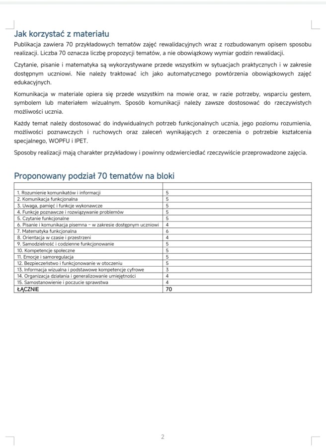 REWALIDACJA uczniów z niepełnosprawnością intelektualną umiarkowaną • kl.4-6• wpisy do dziennika