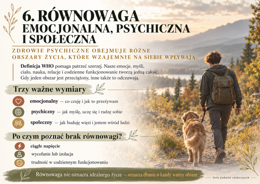 Dzień Zdrowia Psychicznego, prezentacja, plakaty, materiał pdf do pogadanki o zdrowiu