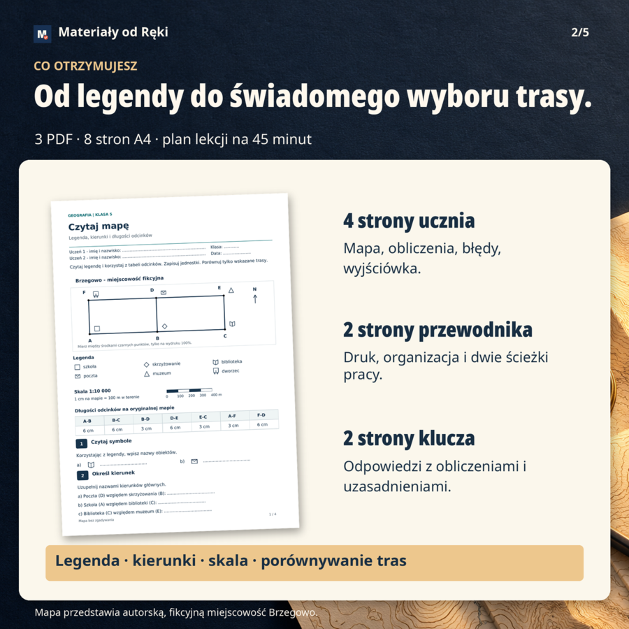 Mapa i skala - klasa 5 | Mapa bez zgadywania