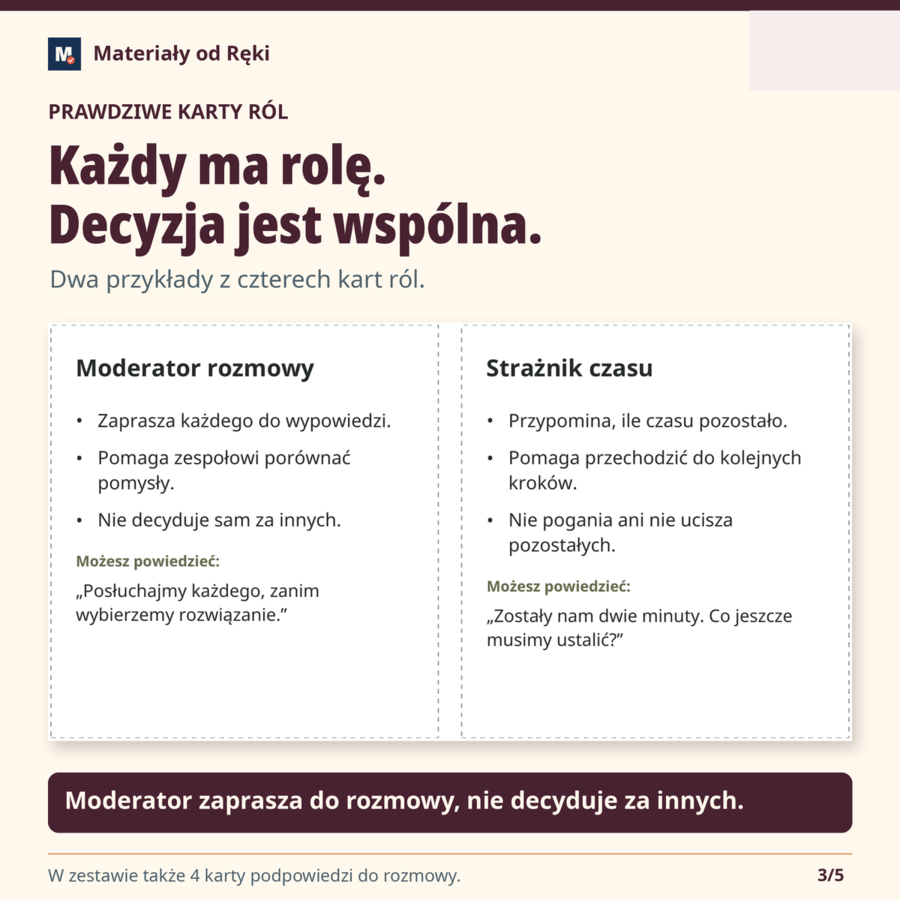 Praca w grupie bez chaosu - karty ról, plan zespołu i gotowe zadanie | klasy 4-8