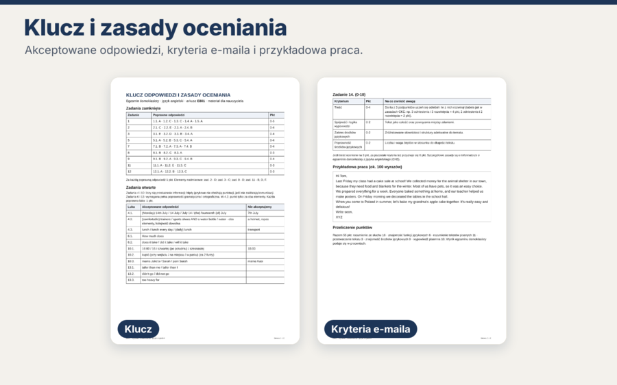 Egzamin ósmoklasisty z angielskiego E801, arkusz próbny