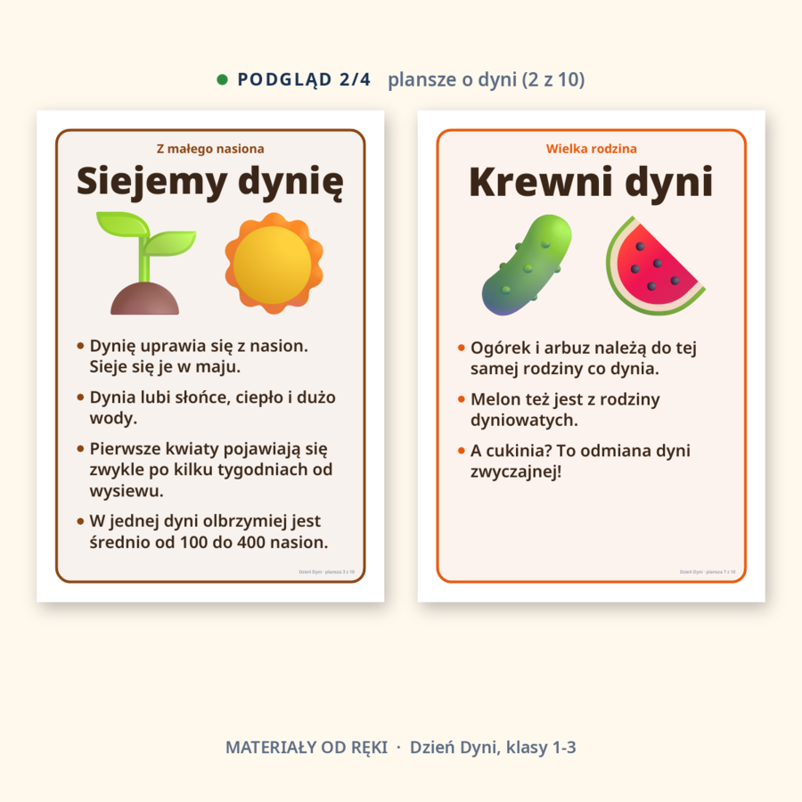 Gazetka Dzień Dyni: napis, 10 plansz o tym, jak rośnie dynia, jej krewnych, odmianach i dyni w kuchni, hasła i dekoracje, klasy 1-3