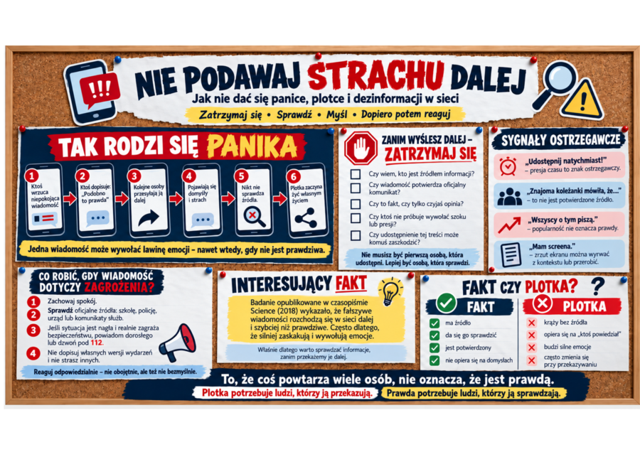 Nie podawaj strachu dalej – gazetka szkolna o fake newsach i dezinformacji