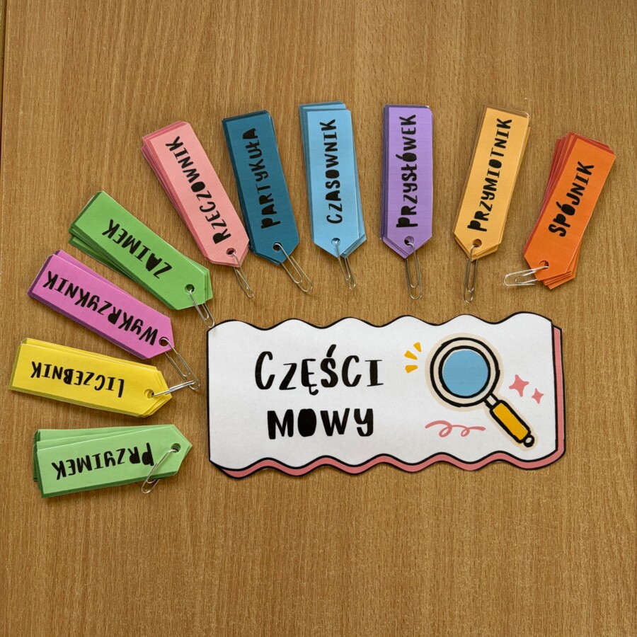 Brelok ósmoklasisty – części mowy | Język polski | Klasa 8