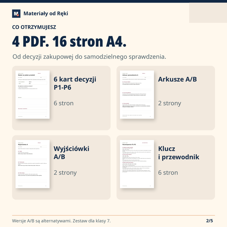 Procenty - klasa 7 | 6 decyzji zakupowych, arkusze A/B i wyjściówki