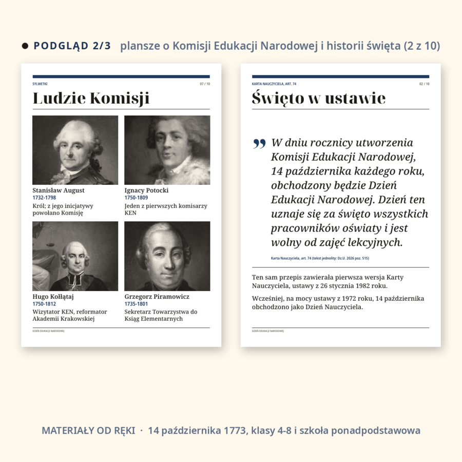 Gazetka na Dzień Edukacji Narodowej 14 października: napis, 10 plansz o Komisji Edukacji Narodowej z osią czasu, portretami i cytatami z Karty Nauczyciela, klasy 4-8 i szkoła ponadpodstawowa