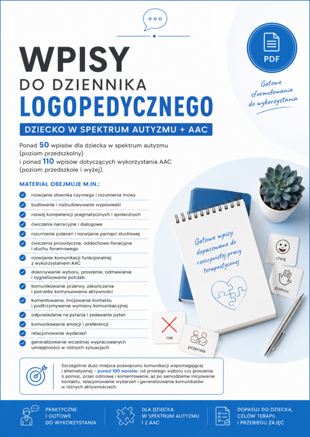 Wpisy do dziennika logopedycznego - ASD + AAC - ponad 160 wpisów