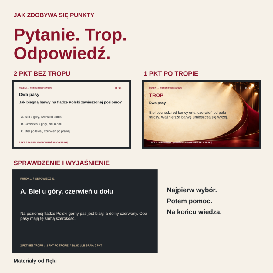 11 listopada - MISJA NIEPODLEGŁA, teleturniej i quiz klasowy, klasy 4-8, PPTX + PDF