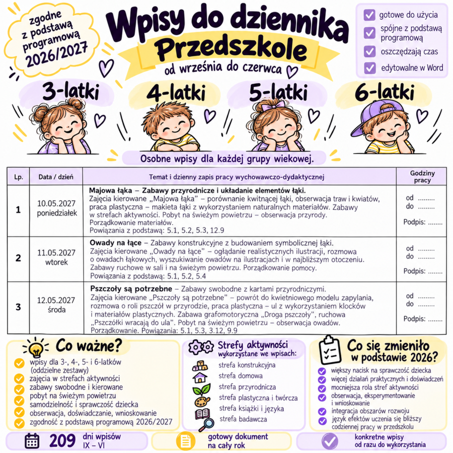 Wpisy do dziennika – Przedszkole 2026/2027 3-latki 4-latki 5-latki i 6-latki od września do czerwca
