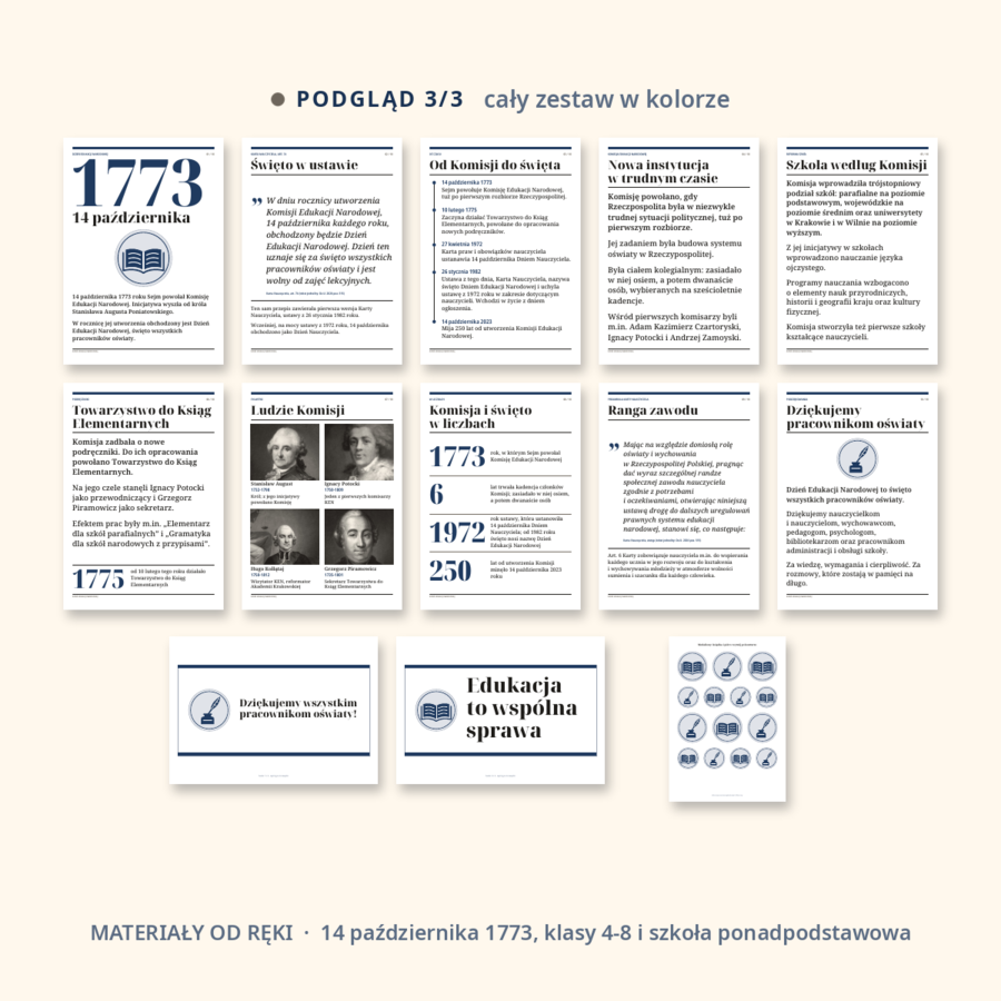 Gazetka na Dzień Edukacji Narodowej 14 października: napis, 10 plansz o Komisji Edukacji Narodowej z osią czasu, portretami i cytatami z Karty Nauczyciela, klasy 4-8 i szkoła ponadpodstawowa