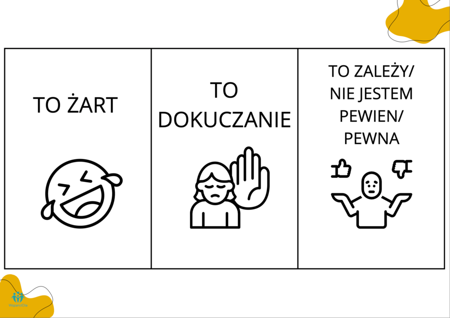 Żart a dokuczanie
